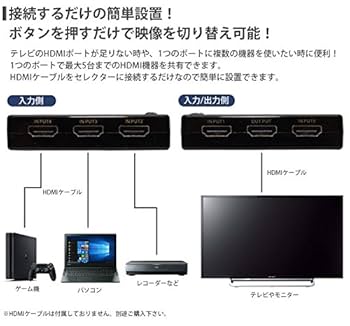 5ポート HDMI切替器 1ポート出力 リモコン付き 富士通 WEB MART | HDMI切替器/4K60P対応/5ポート/5入力1出力